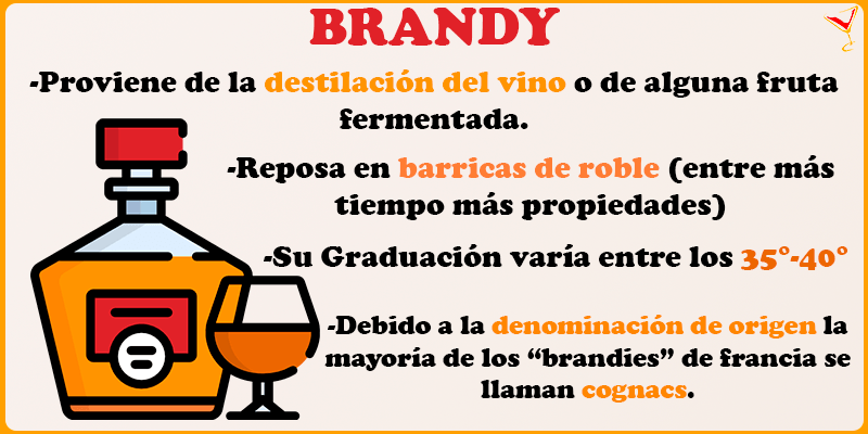 cartel brandy página web